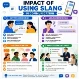 11. Impact of Using Slang in Communication