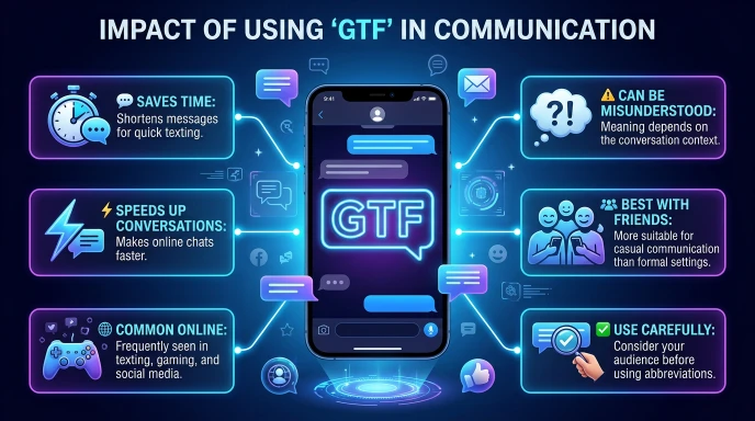 Impact of using gtp in cummunication