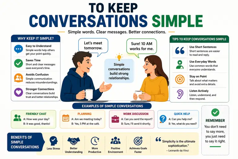 To Keep Conversations Simple