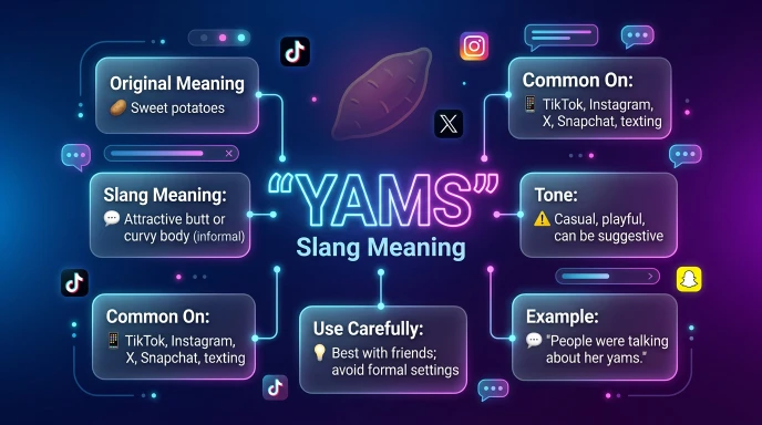 what does yams mean in slang