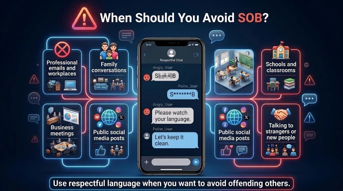 When Should You Avoid SOB?