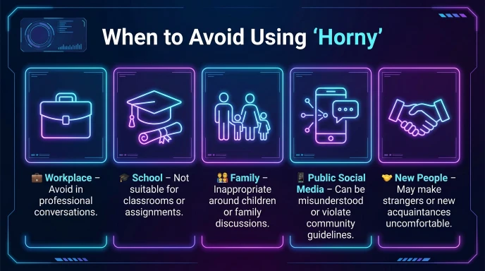 When to Avoid Using It