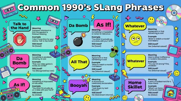 Common 1990's Slang Phrases