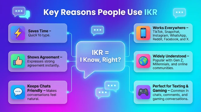 Key Reasons People Use IKR