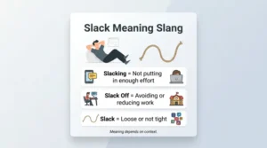 slack meaning slang