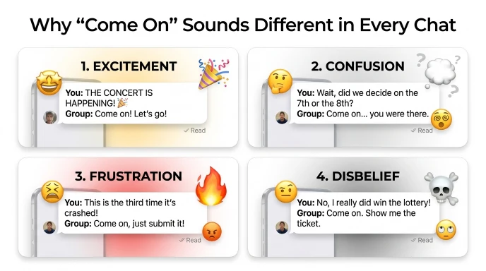 Why “Come On” Sounds Different in Every Chat